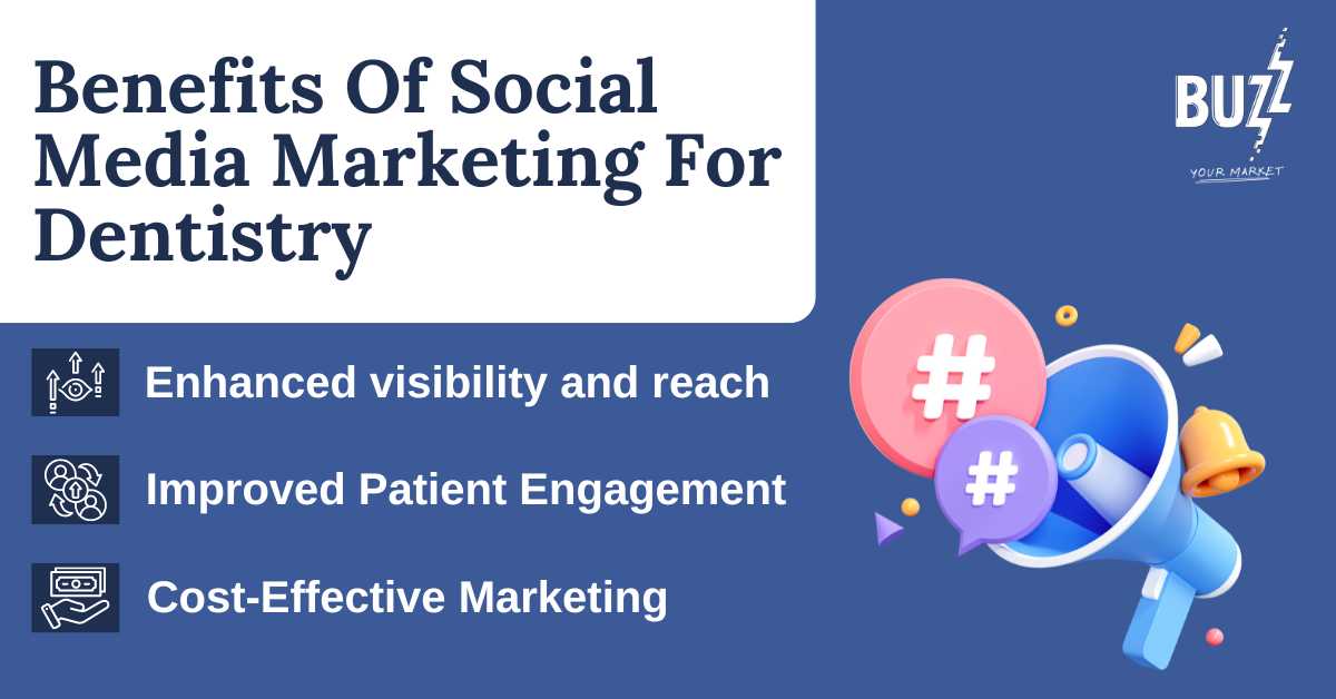 Social Media Marketing for Dentists